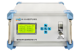 NK-500系列沼气甲烷分析仪