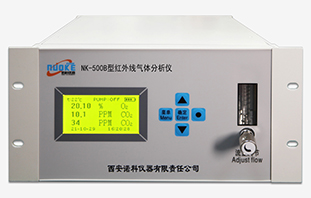 医用氧中CO/CO2分析——NK-500系列红外线气体分析仪